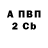 КЕТАМИН VHQ Mike Brown